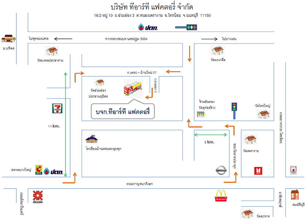 ทำถังสแตนเลส